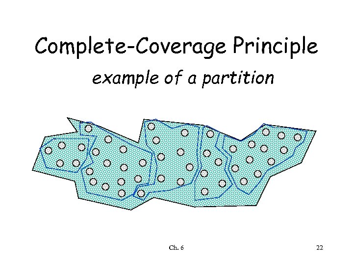Complete-Coverage Principle example of a partition Ch. 6 22 
