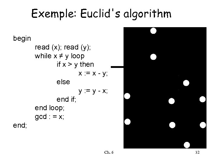 Exemple: Euclid's algorithm begin read (x); read (y); while x ≠ y loop if