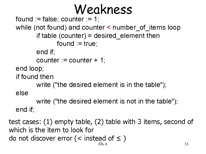 Weakness found : = false; counter : = 1; while (not found) and counter