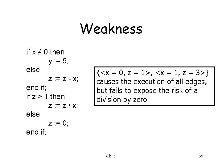Weakness if x ≠ 0 then y : = 5; else z : =