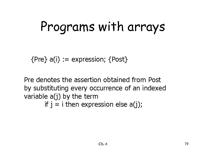 Programs with arrays {Pre} a(i) : = expression; {Post} Pre denotes the assertion obtained