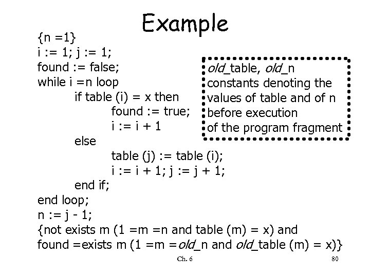 Example {n =1} i : = 1; j : = 1; found : =