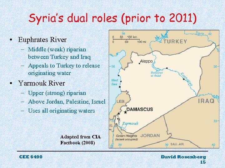 Syria’s dual roles (prior to 2011) • Euphrates River – Middle (weak) riparian between