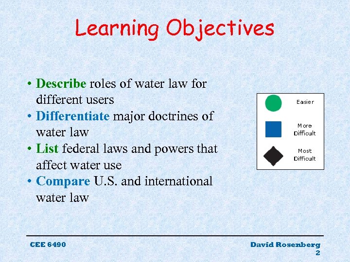 Learning Objectives • Describe roles of water law for different users • Differentiate major