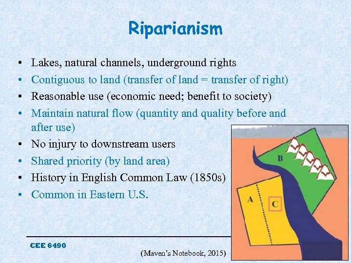 Riparianism • • Lakes, natural channels, underground rights Contiguous to land (transfer of land