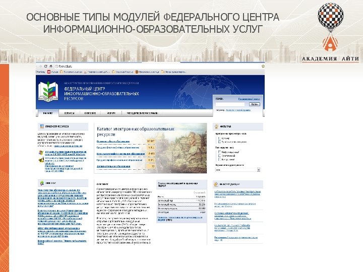 ОСНОВНЫЕ ТИПЫ МОДУЛЕЙ ФЕДЕРАЛЬНОГО ЦЕНТРА ИНФОРМАЦИОННО-ОБРАЗОВАТЕЛЬНЫХ УСЛУГ 