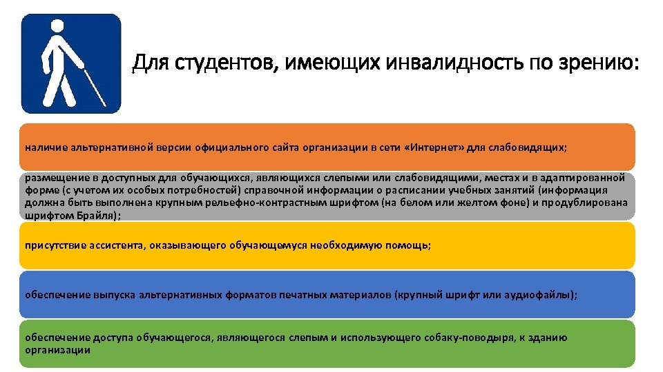 При каком минусе зрения дают инвалидность взрослому