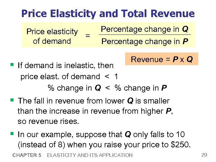Price Elasticity and Total Revenue Price elasticity = of demand Percentage change in Q