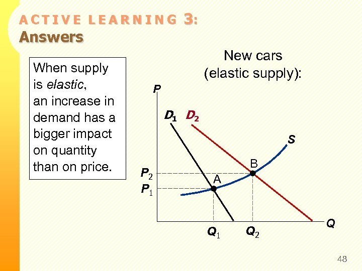 ACTIVE LEARNING Answers When supply is elastic, an increase in demand has a bigger