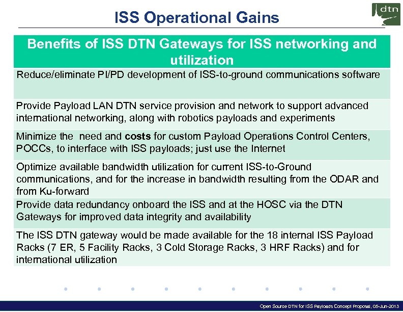 ISS Operational Gains Benefits of ISS DTN Gateways for ISS networking and utilization Reduce/eliminate