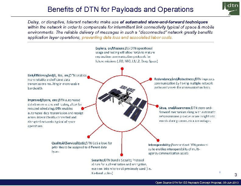 Benefits of DTN for Payloads and Operations Delay, or disruptive, tolerant networks make use