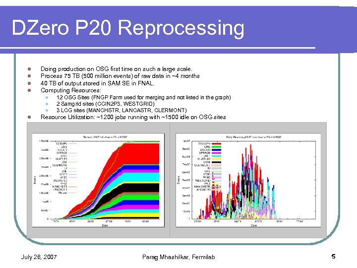 DZero P 20 Reprocessing l l Doing production on OSG first time on such