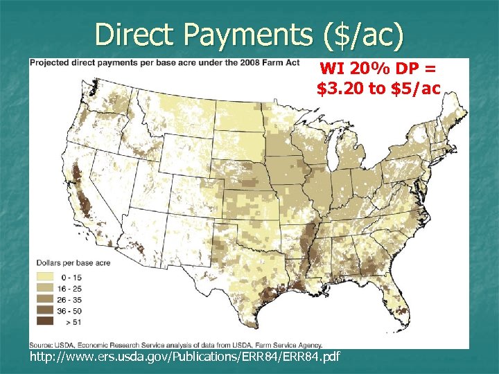 Direct Payments ($/ac) WI 20% DP = $3. 20 to $5/ac http: //www. ers.