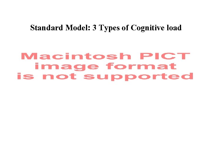 Standard Model: 3 Types of Cognitive load 