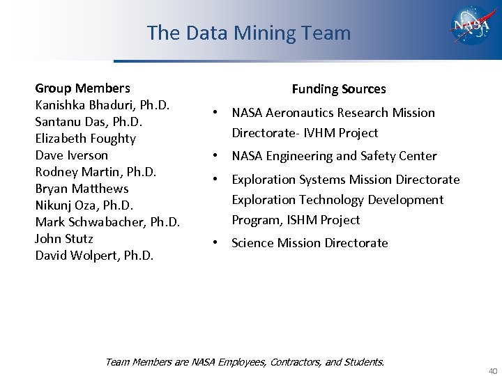 The Data Mining Team Group Members Kanishka Bhaduri, Ph. D. Santanu Das, Ph. D.