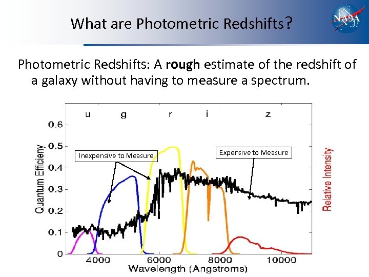 What are Photometric Redshifts? Photometric Redshifts: A rough estimate of the redshift of a