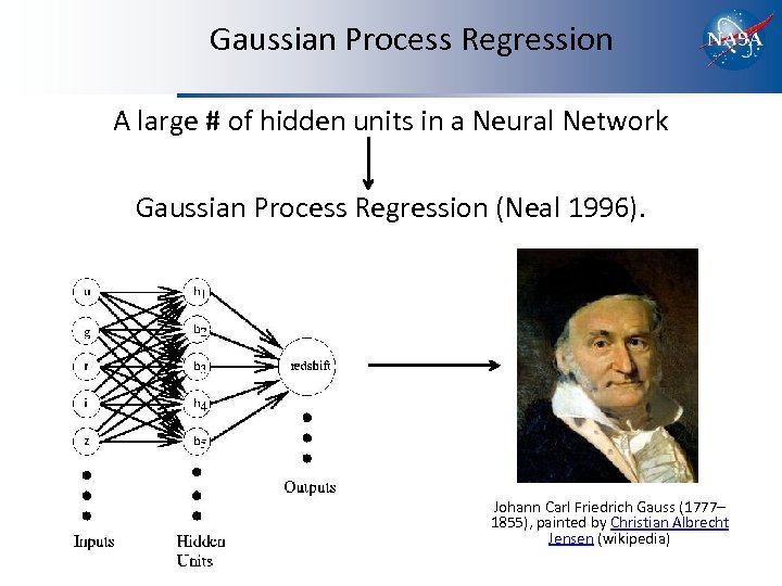 Gaussian Process Regression A large # of hidden units in a Neural Network Gaussian