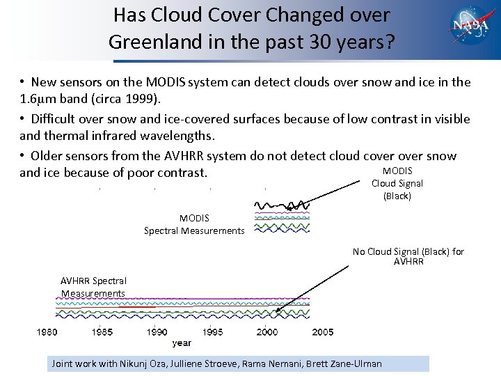 Has Cloud Cover Changed over Greenland in the past 30 years? • New sensors