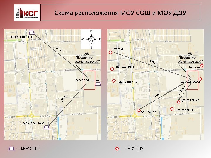 Схема расположения МОУ СОШ и МОУ ДДУ МОУ СОШ № 66 1, 8 Дет.