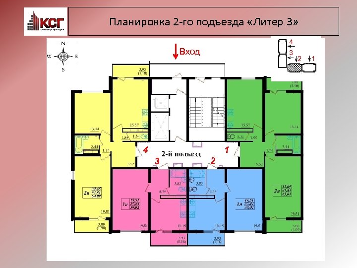 Планировка 2 -го подъезда «Литер 3» 4 Вход 3 4 1 3 2 2