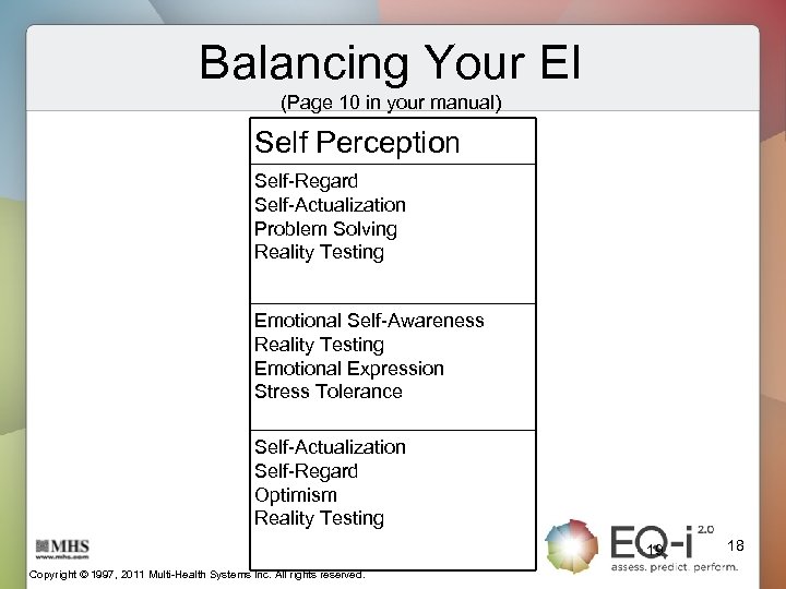 Balancing Your EI (Page 10 in your manual) Self Perception Self-Regard Self-Actualization Problem Solving