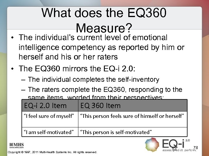 What does the EQ 360 Measure? • The individual’s current level of emotional intelligence