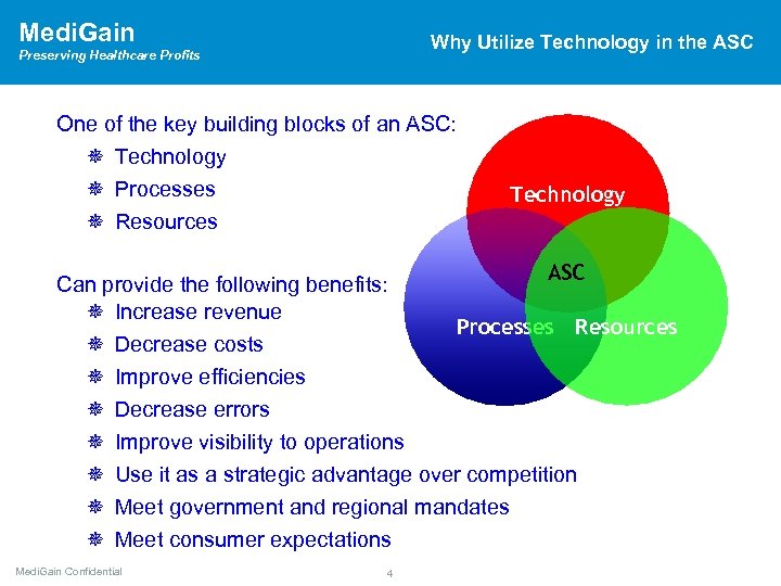 Medi. Gain Why Utilize Technology in the ASC Preserving Healthcare Profits One of the