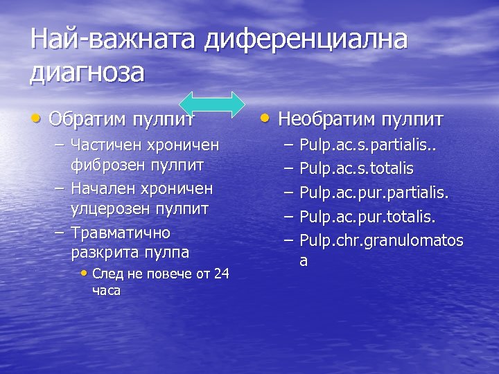 Най-важната диференциална диагноза • Обратим пулпит – Частичен хроничен фиброзен пулпит – Начален хроничен