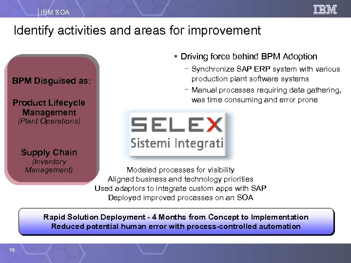 IBM SOA Identify activities and areas for improvement § Driving force behind BPM Adoption