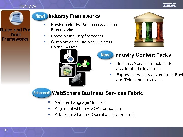 IBM SOA Industry Frameworks § Rules and Pre -built Frameworks Service-Oriented Business Solutions Frameworks