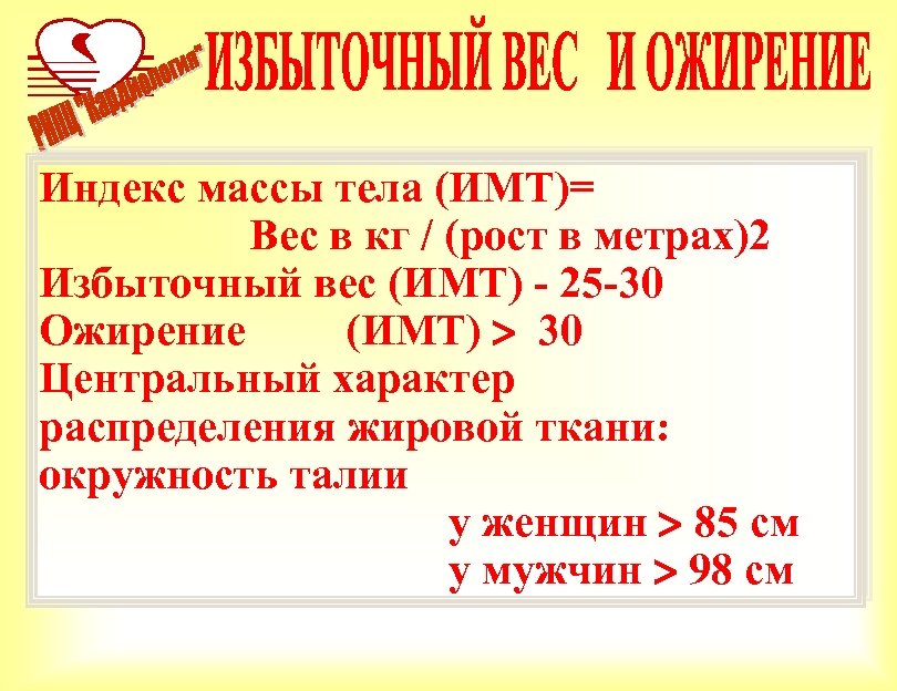 Индекс массы тела (ИМТ)= Вес в кг / (рост в метрах)2 Избыточный вес (ИМТ)