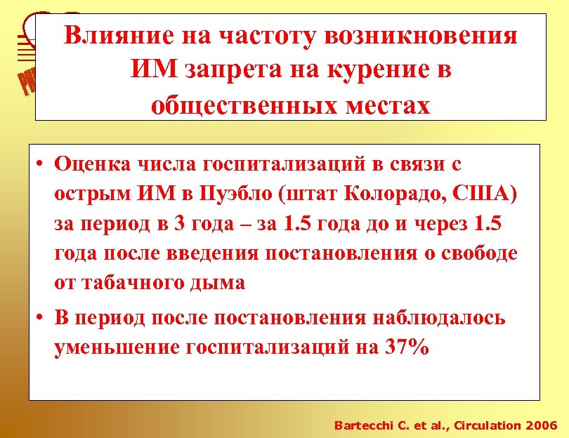 Влияние на частоту возникновения ИМ запрета на курение в общественных местах • Оценка числа