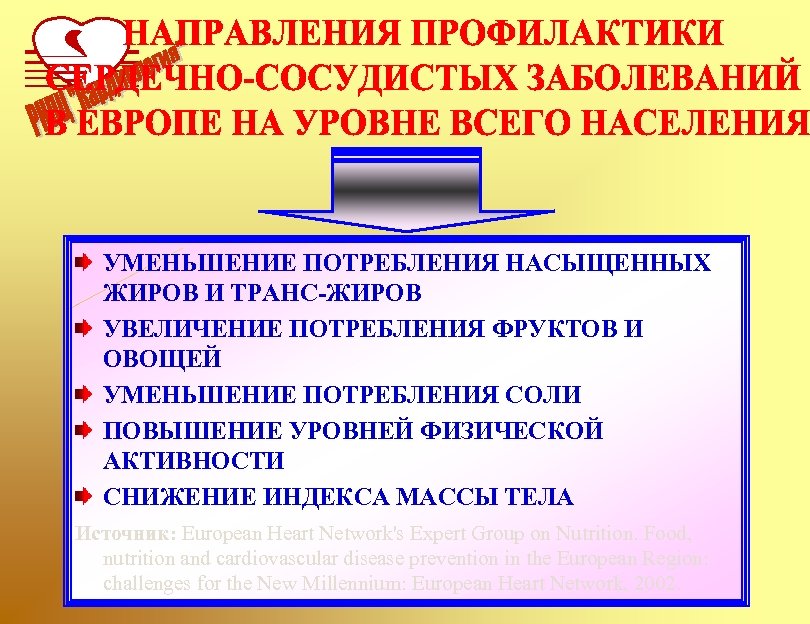 УМЕНЬШЕНИЕ ПОТРЕБЛЕНИЯ НАСЫЩЕННЫХ ЖИРОВ И ТРАНС-ЖИРОВ УВЕЛИЧЕНИЕ ПОТРЕБЛЕНИЯ ФРУКТОВ И ОВОЩЕЙ УМЕНЬШЕНИЕ ПОТРЕБЛЕНИЯ СОЛИ