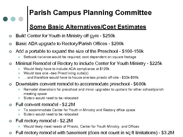 Parish Campus Planning Committee Some Basic Alternatives/Cost Estimates ¢ Build Center for Youth in