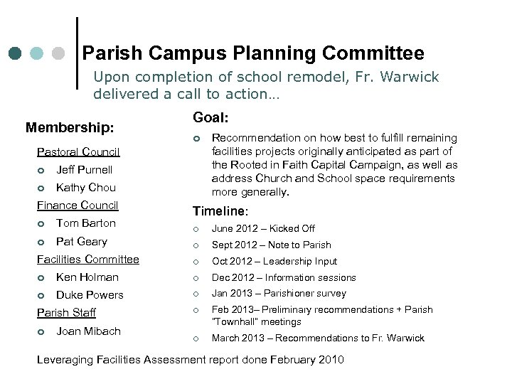 Parish Campus Planning Committee Upon completion of school remodel, Fr. Warwick delivered a call
