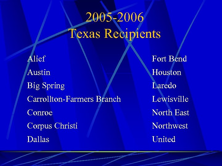 2005 -2006 Texas Recipients Alief Fort Bend Austin Houston Big Spring Laredo Carrollton-Farmers Branch