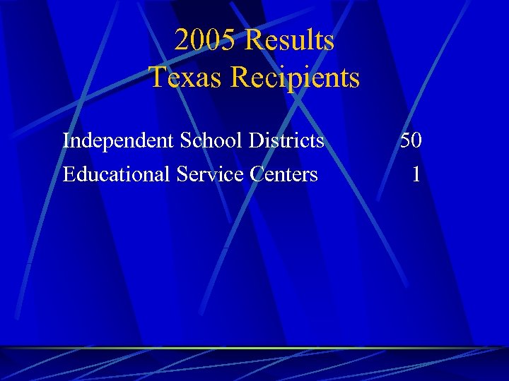 2005 Results Texas Recipients Independent School Districts 50 Educational Service Centers 1 