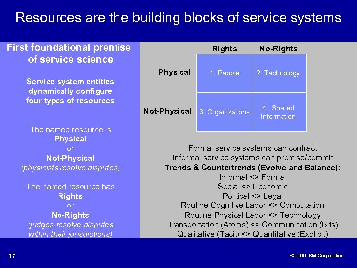 Resources are the building blocks of service systems First foundational premise of service science