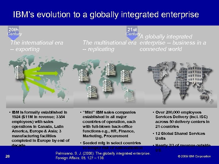 IBM’s evolution to a globally integrated enterprise 20 th 21 st Century The international
