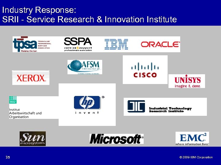 Industry Response: SRII - Service Research & Innovation Institute 35 © 2009 IBM Corporation