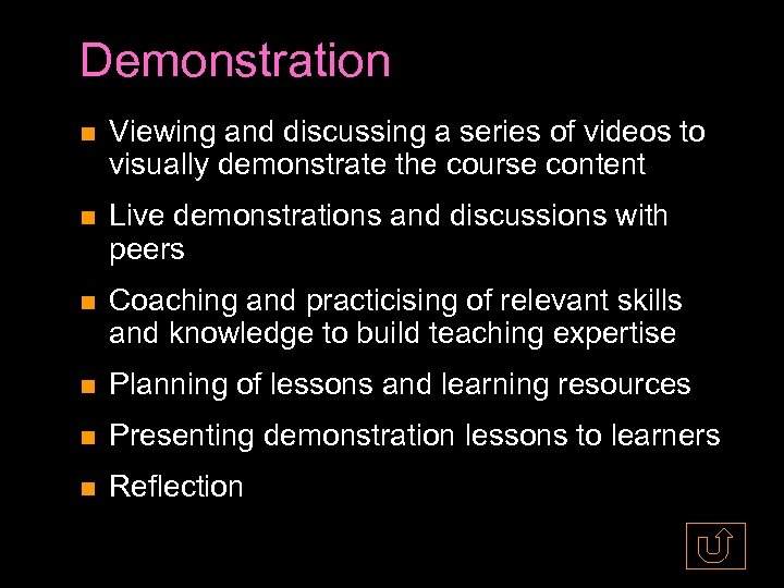 Demonstration Viewing and discussing a series of videos to visually demonstrate the course content