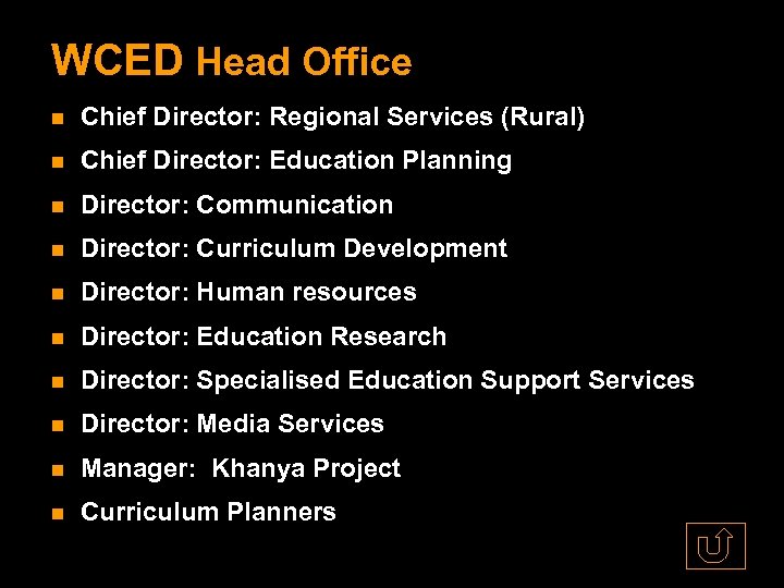 WCED Head Office Chief Director: Regional Services (Rural) Chief Director: Education Planning Director: Communication