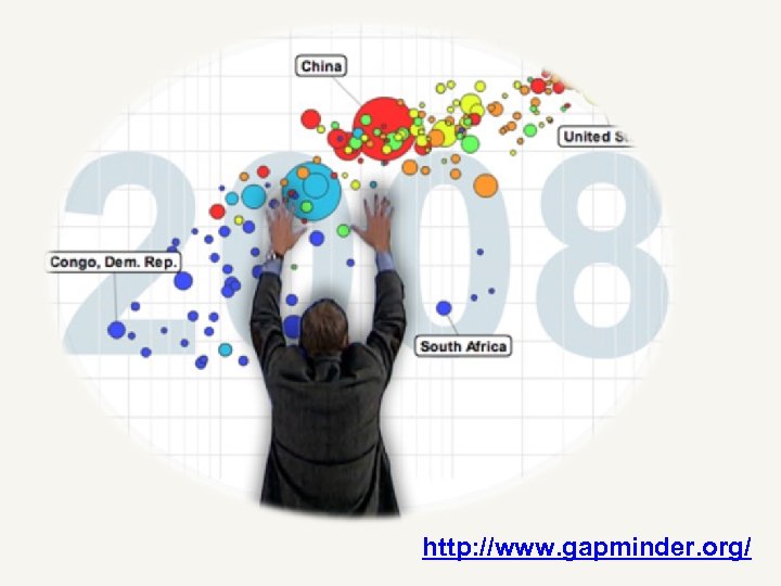 http: //www. gapminder. org/ 