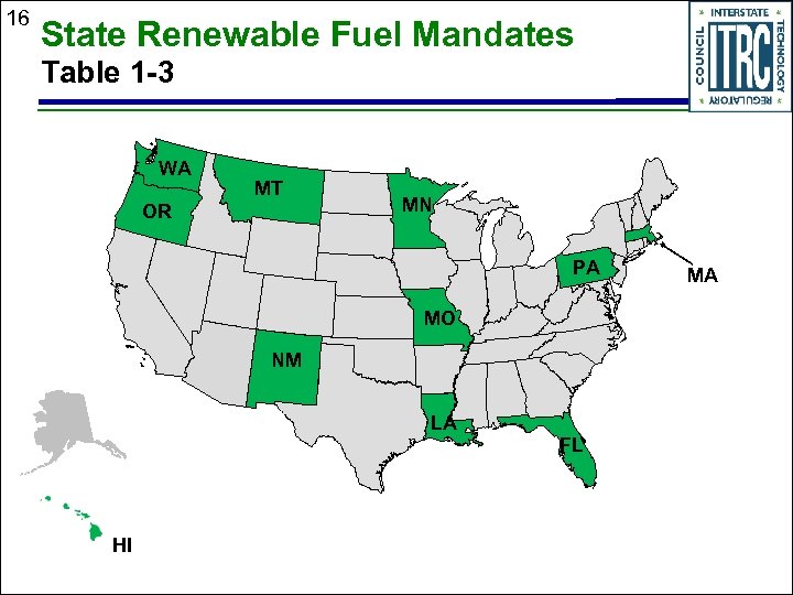 16 State Renewable Fuel Mandates Table 1 -3 WA MT OR MN PA MO