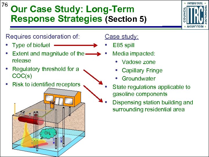 76 Our Case Study: Long-Term Response Strategies (Section 5) Requires consideration of: Case study:
