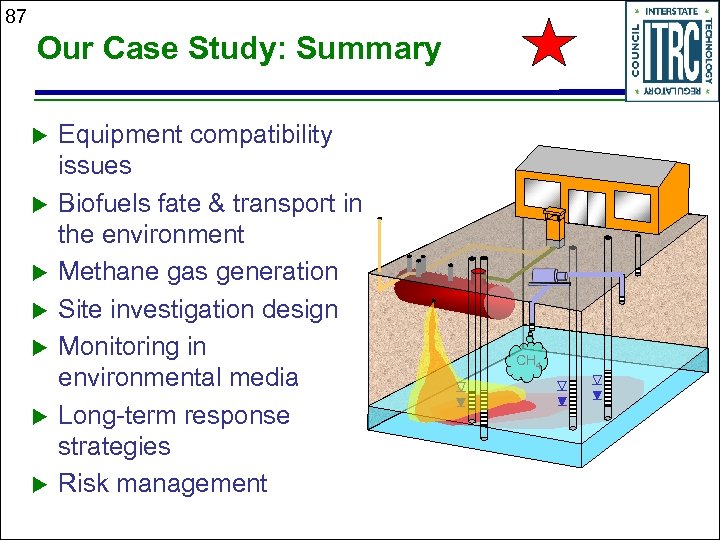 87 Our Case Study: Summary u u u u Equipment compatibility issues Biofuels fate