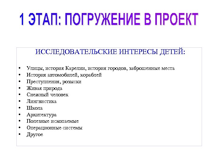 ИССЛЕДОВАТЕЛЬСКИЕ ИНТЕРЕСЫ ДЕТЕЙ: • • • Улицы, история Карелии, история городов, заброшенные места История