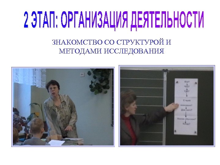 ЗНАКОМСТВО СО СТРУКТУРОЙ И МЕТОДАМИ ИССЛЕДОВАНИЯ 