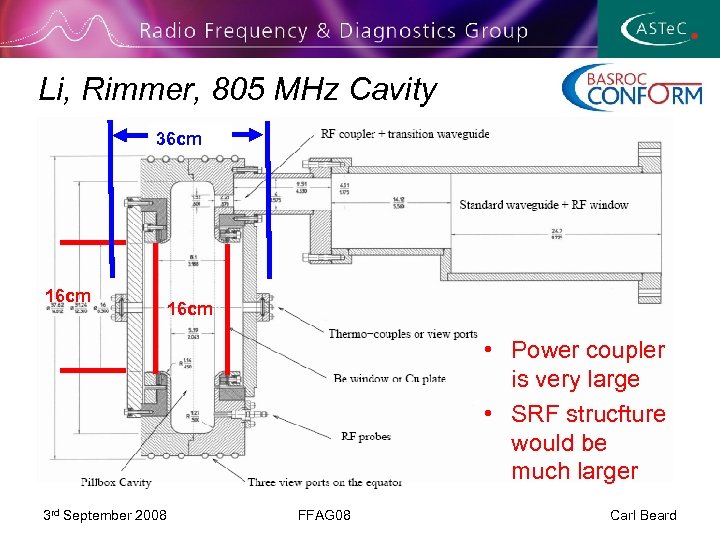 Li, Rimmer, 805 MHz Cavity 36 cm 16 cm • Power coupler is very