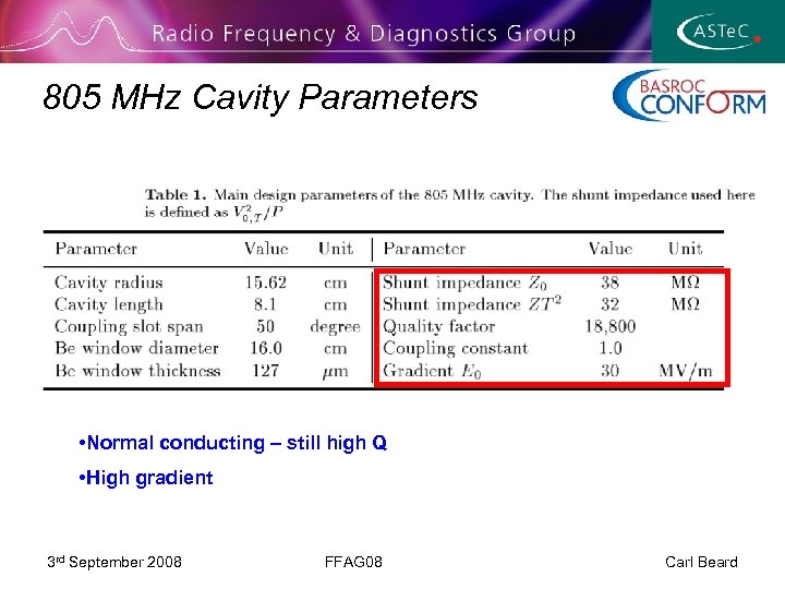 805 MHz Cavity Parameters • Normal conducting – still high Q • High gradient